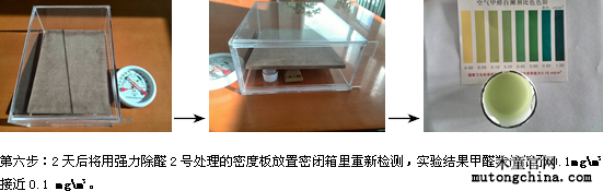 甲醛治理檢測(cè)結(jié)果