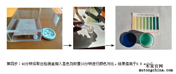 如何判斷膠合板是否環(huán)保